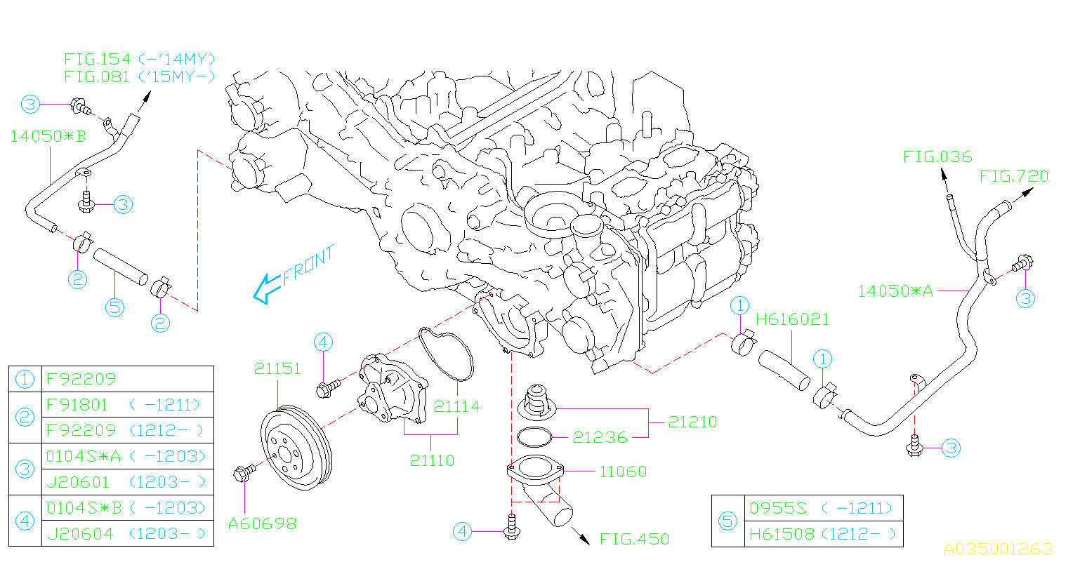 2022 Subaru WRX 2 4L CVT Base Pipe Complete Water PUMP Cooling