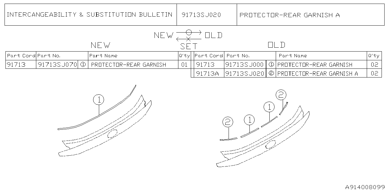 Sj Deck Lid Finish Panel Gasket Liftgate Finish Panel Gasket