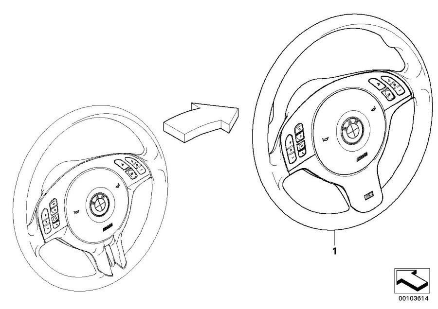 Diagram Modificat.strng whl MFL sport => M Sport for your BMW