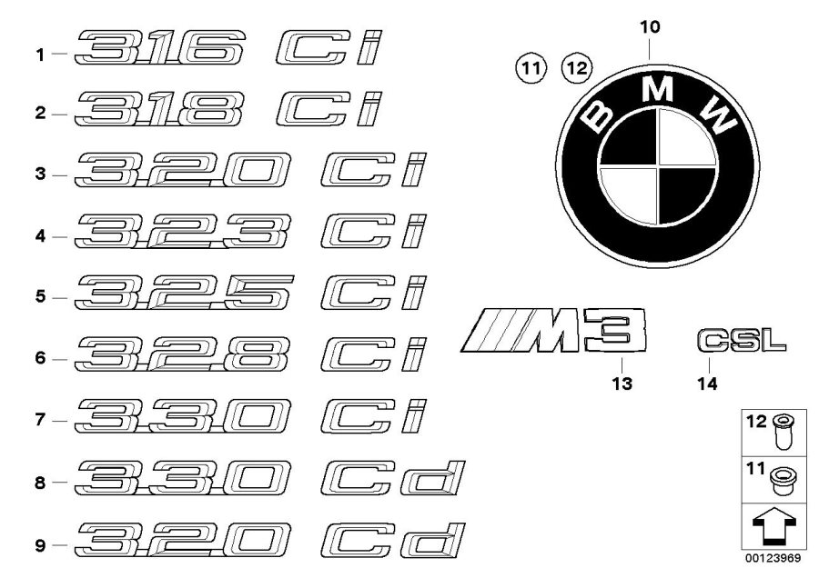 Diagram Emblems / letterings for your BMW M3  