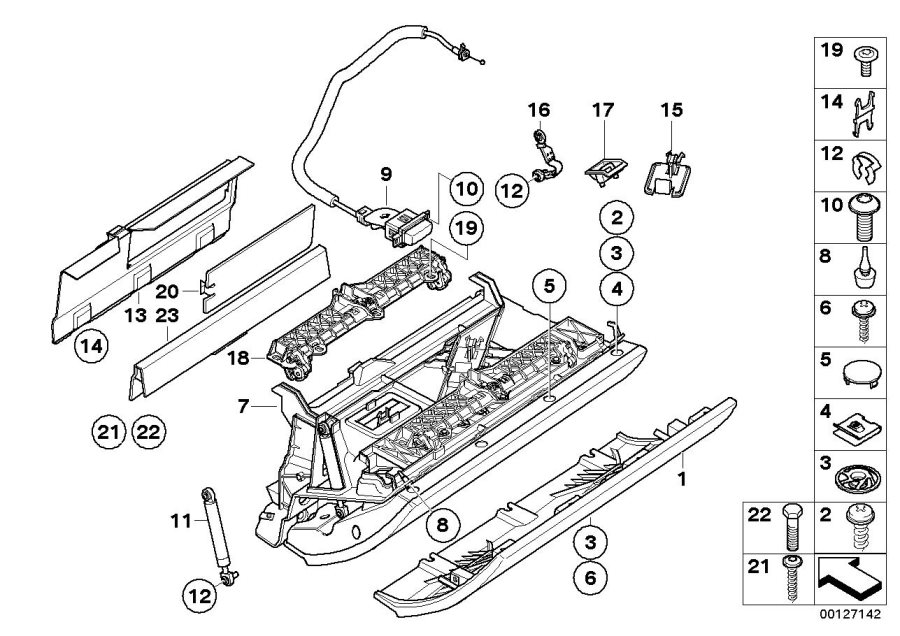 Le diagramme BOITE A GANTS pour votre BMW