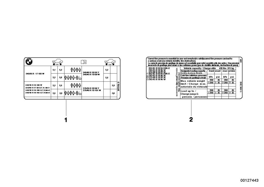 Diagram Label "tire pressure" for your BMW