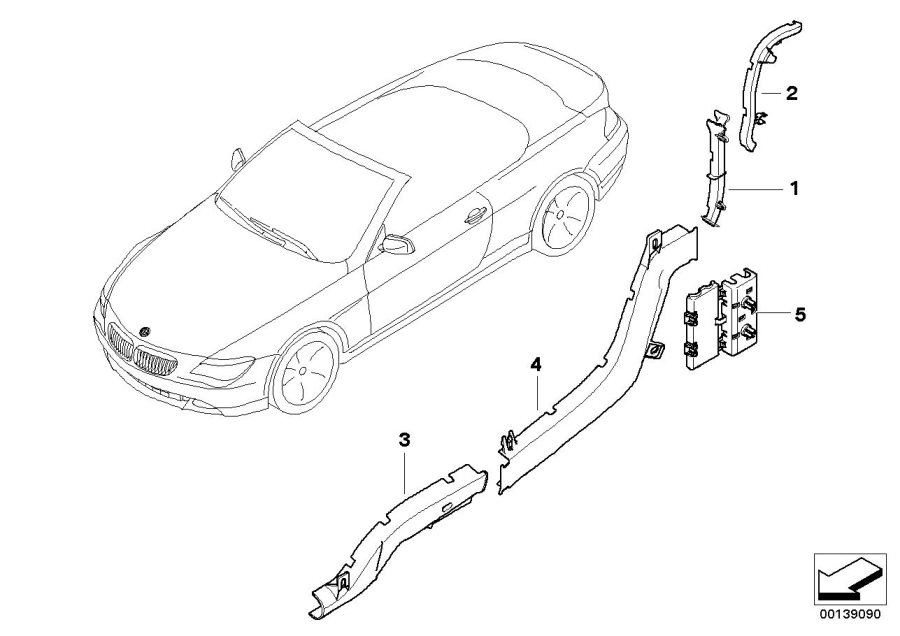 Diagram Cable covering for your BMW