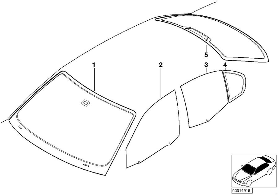 Le diagramme Vitrage pour votre BMW