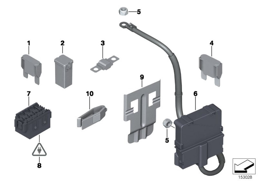 Diagram Fuses for your MINI