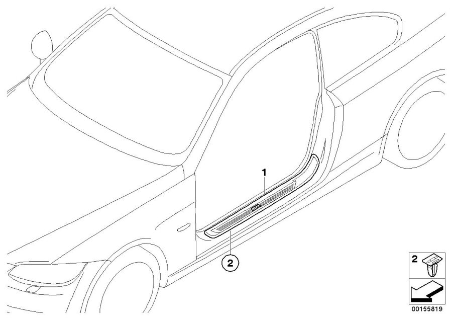 Le diagramme Equipement ult., cache M d"entrée pour votre BMW