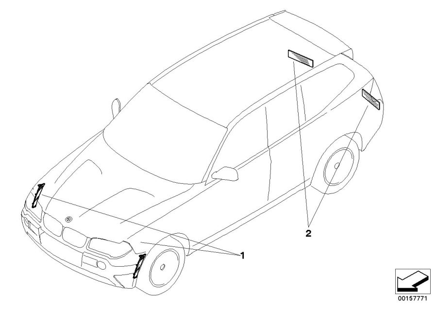 Le diagramme CATADIOPTRE pour votre BMW