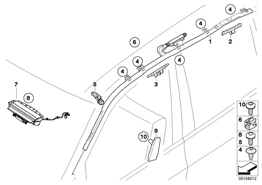 Le diagramme Airbag pour votre BMW