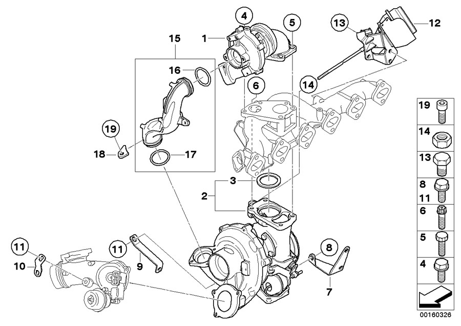 Le diagramme Turbocompresseur pour votre BMW