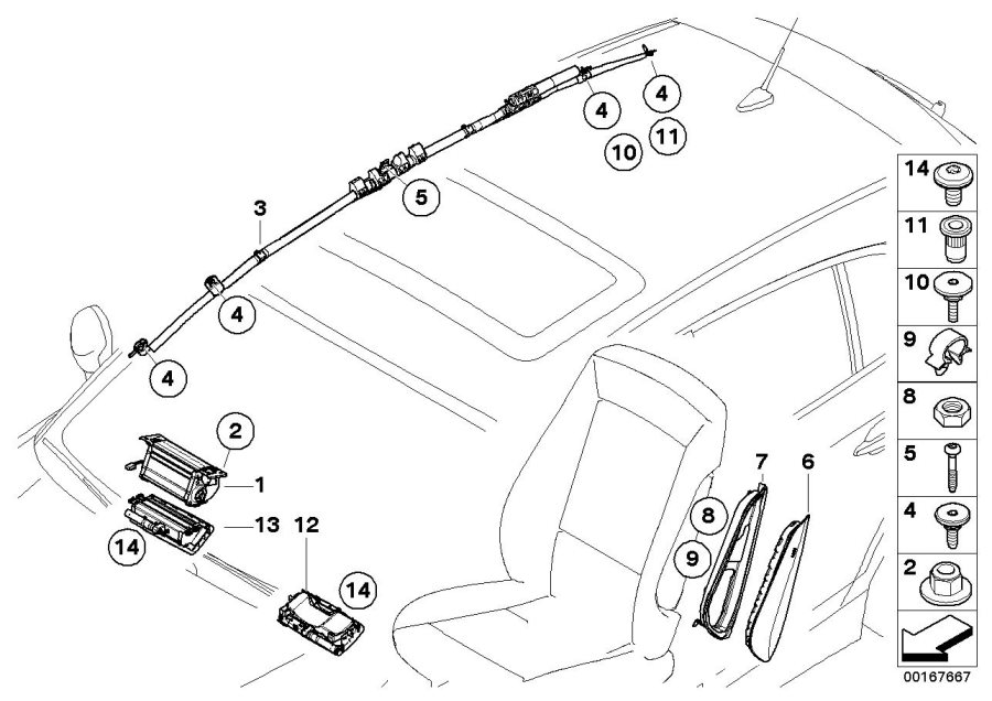 Le diagramme Airbag pour votre BMW
