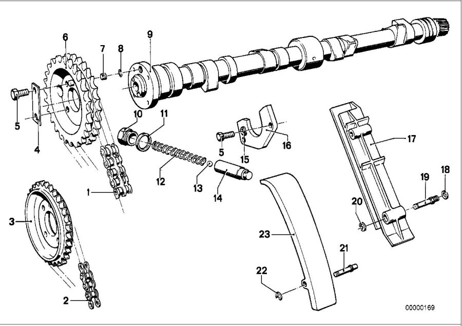 Diagram Timing-valve train-timing CHAIN/CAMSHAFT for your BMW