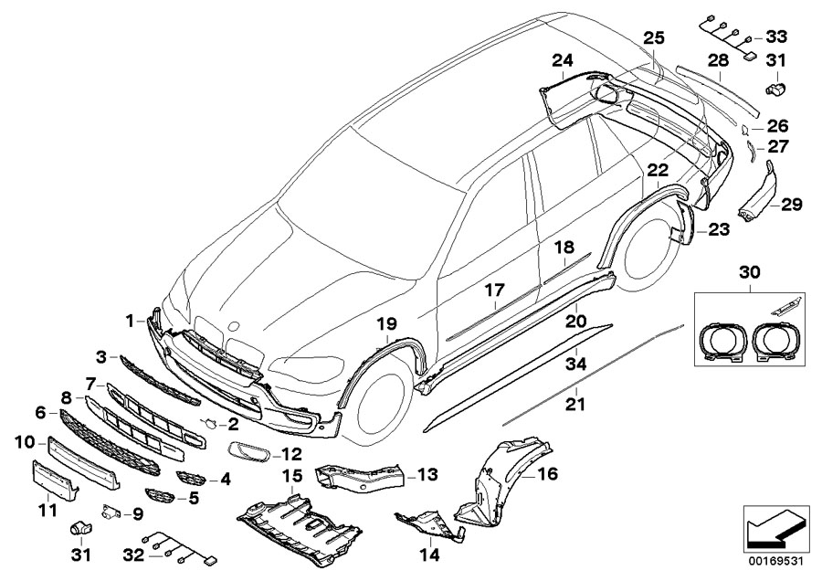 Le diagramme Necessaire kit aerodynamique M pour votre BMW
