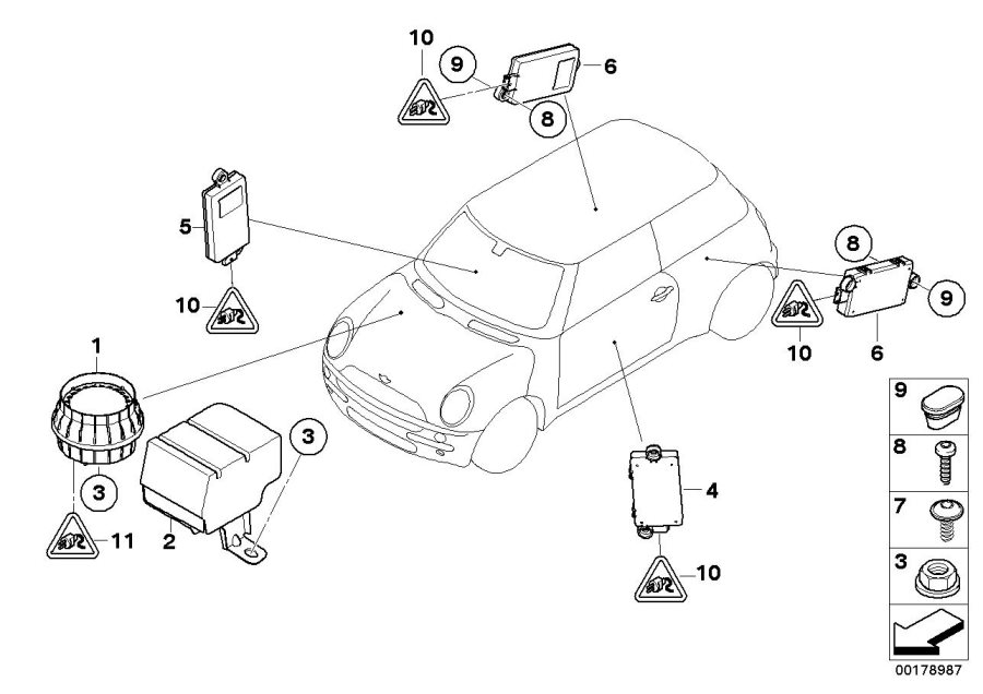 Diagram Alarm systems for your MINI