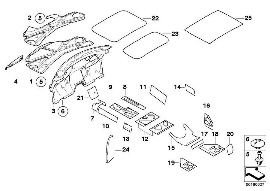 Diagram Sound insulation for your MINI