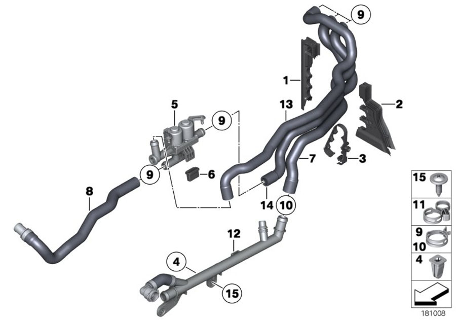 Diagram Cooling water hoses for your BMW