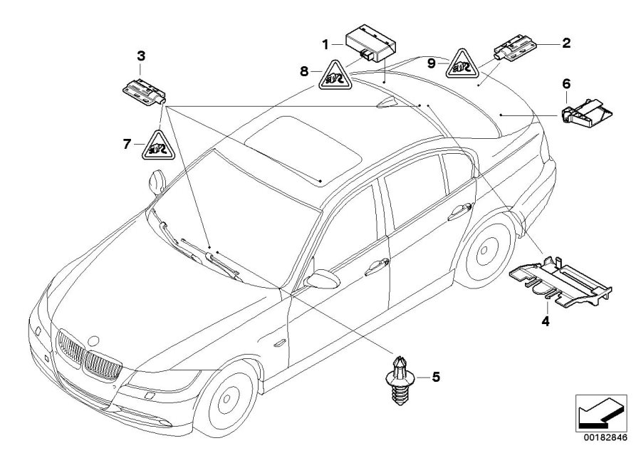 Diagram Control UNIT/ANTENNAS passive access for your BMW