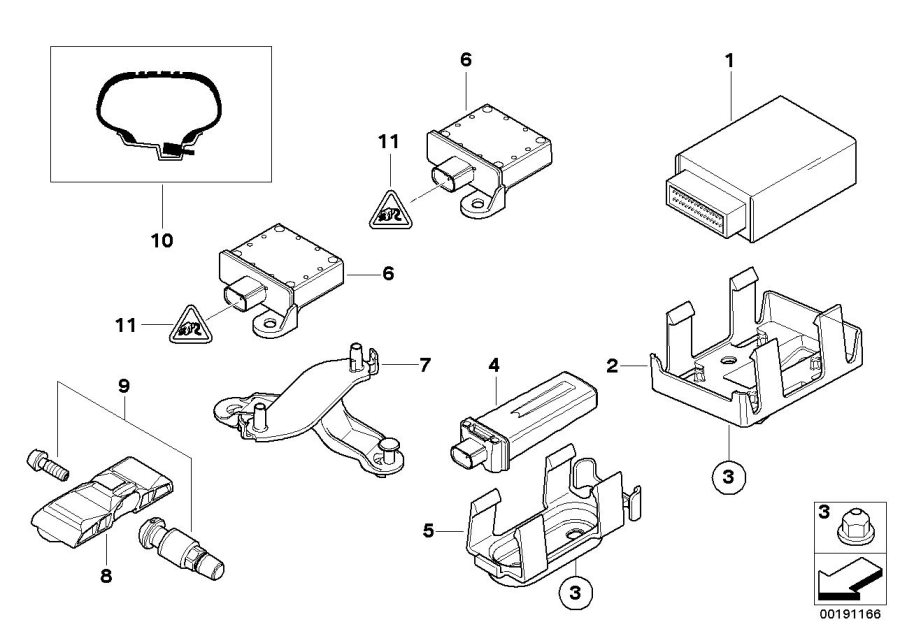 Diagram Tire pressure control (RDC) - ctrl unit for your MINI