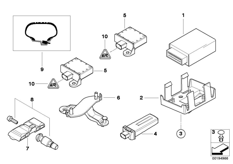 Diagram Tire pressure control (RDC) - ctrl unit for your MINI