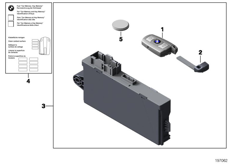 Diagram Radio remote control / set RC with FEM for your BMW 330e  