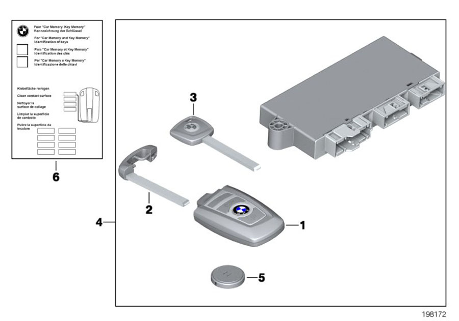 Diagram Radio remote control for your BMW 750i  