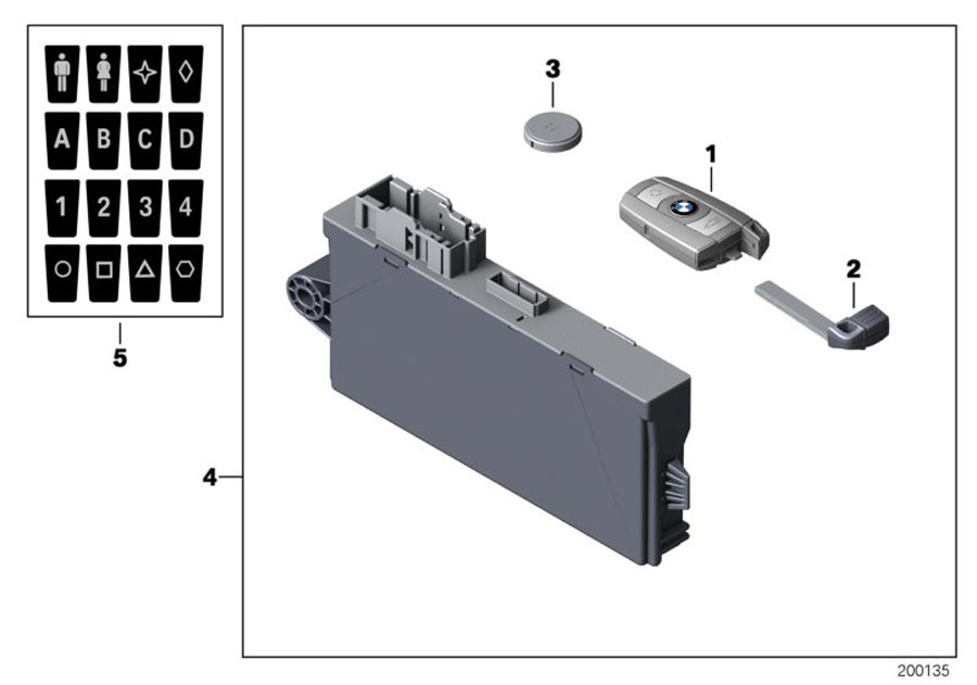 Diagram Radio remote control for your 2011 BMW X1   