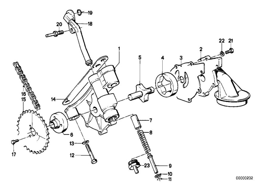 Diagram Lubrication SYSTEM/OIL pump with drive for your 2018 BMW X2 28iX  