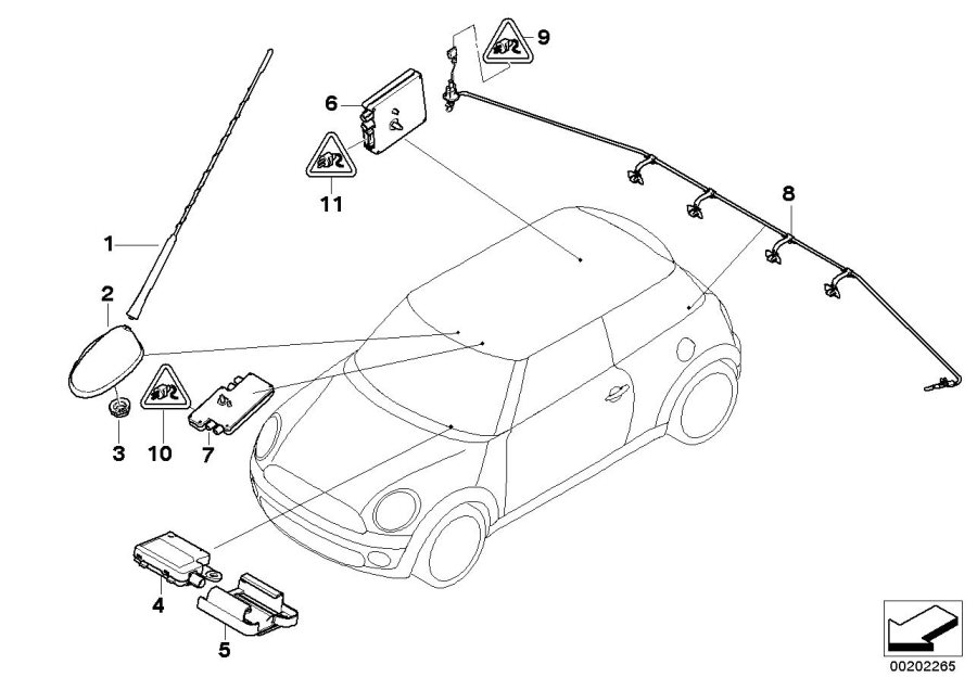 Diagram Single parts antenna for your MINI