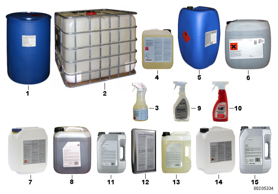 Diagram Vehicle cleaning, external for your BMW