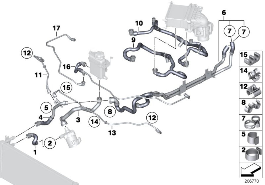 Diagram Cooling system water hoses, turbo for your 2024 BMW 530i   