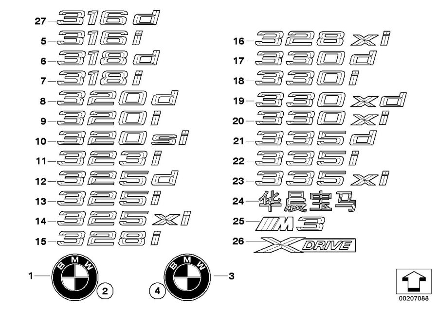 Diagram Emblems / letterings for your 2012 BMW 335xi   