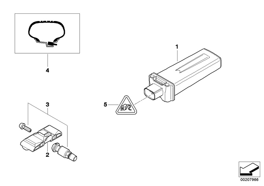 Diagram Tire pressure control (RDC) - ctrl unit for your MINI