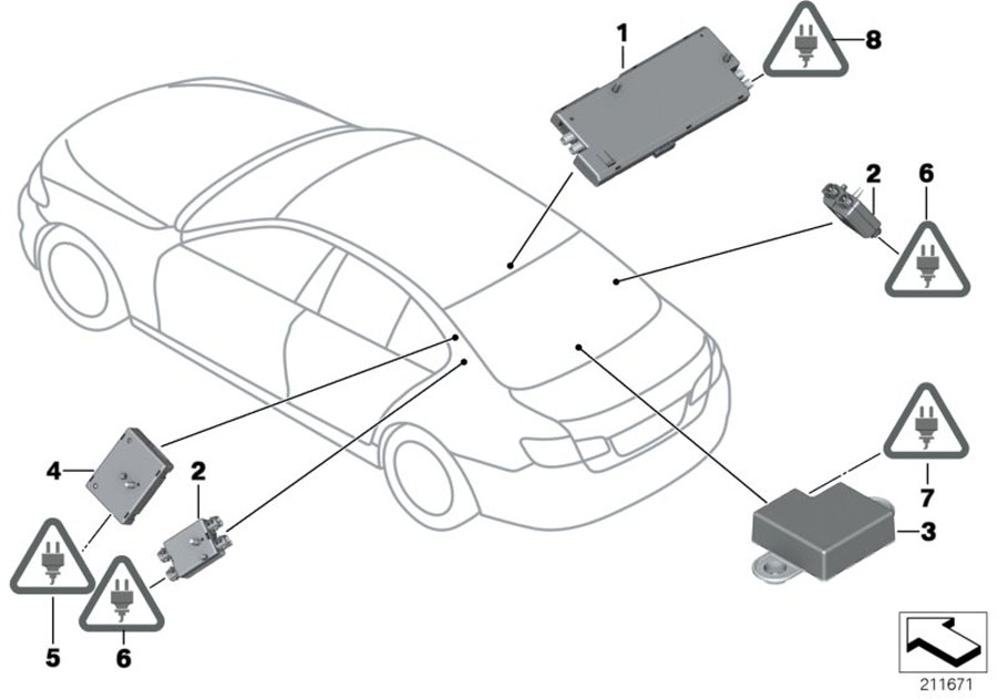 Le diagramme Pièces d"antenne Diversity pour votre BMW