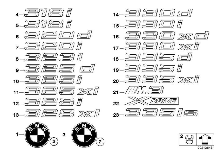 Diagram Emblems / letterings for your BMW M3  