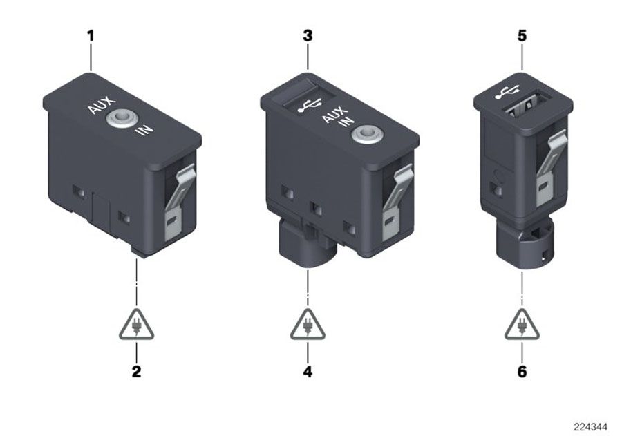 Diagram USB / AUX IN / AV IN sockets for your BMW