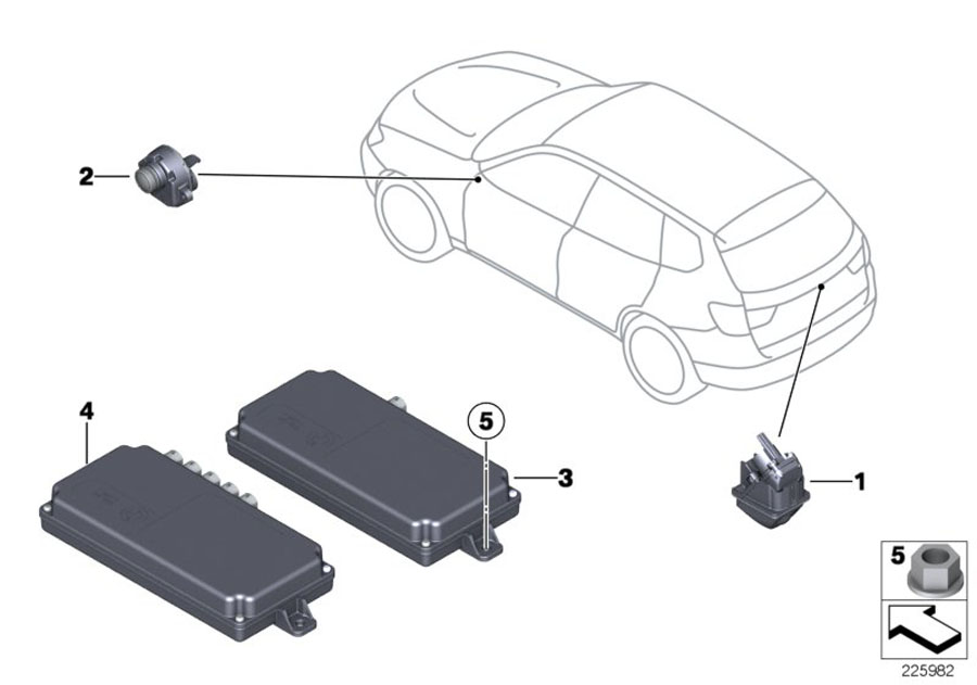 Le diagramme Caméra "Rear/Top-Rear View" pour votre BMW
