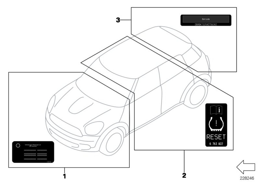 Diagram Various notice stickers for your MINI