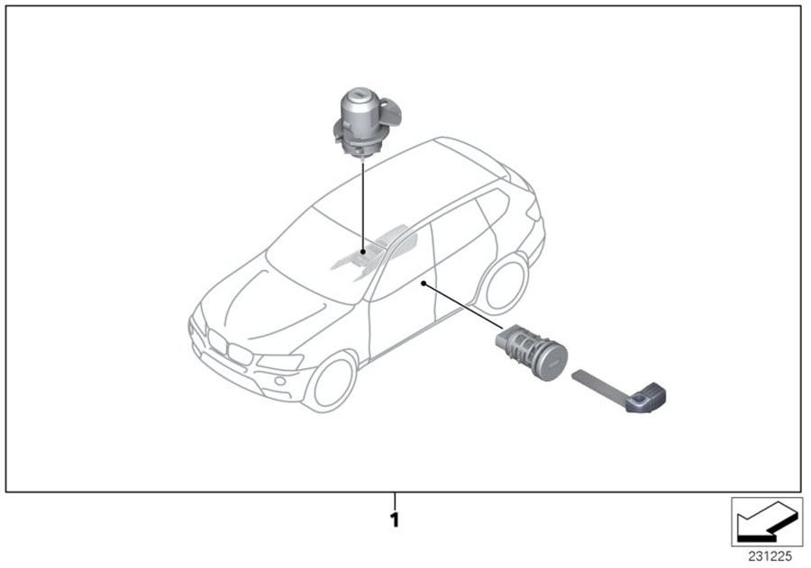 Le diagramme Clefs identiques pour votre BMW
