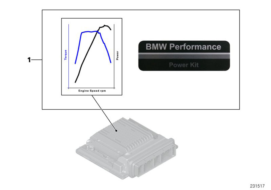 Diagram BMW Performance Power Kit for your 2010 BMW 135i   