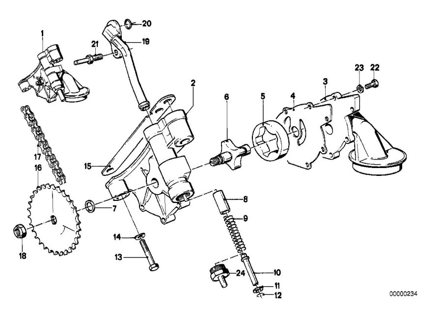 Diagram Lubrication SYSTEM/OIL pump with drive for your 2018 BMW X2 28iX  