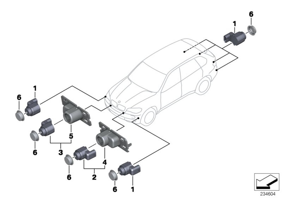 Diagram Park Distance Control (PDC) for your BMW