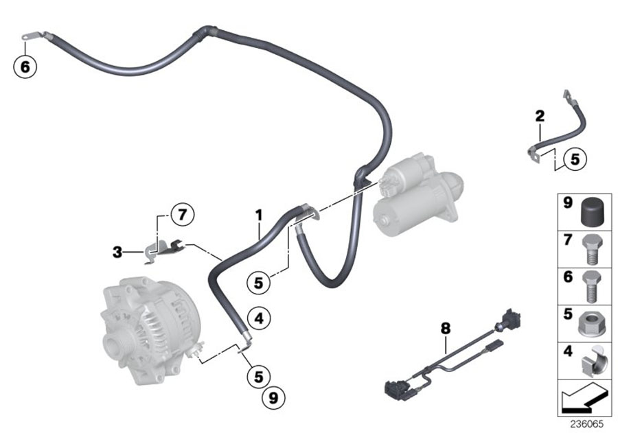 Diagram Cable starter for your 1996 BMW