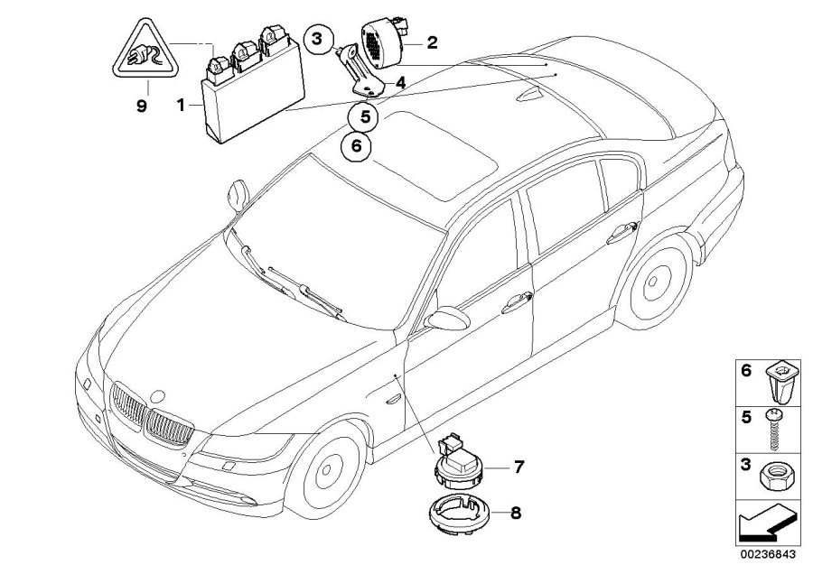 Le diagramme Système d"aide au stationnement (PDC) pour votre BMW
