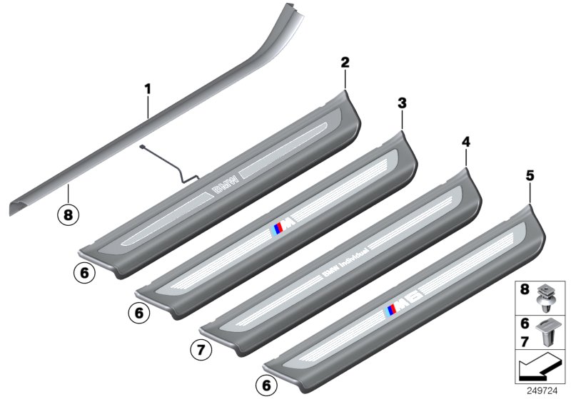 Diagram Cover, entrance for your BMW