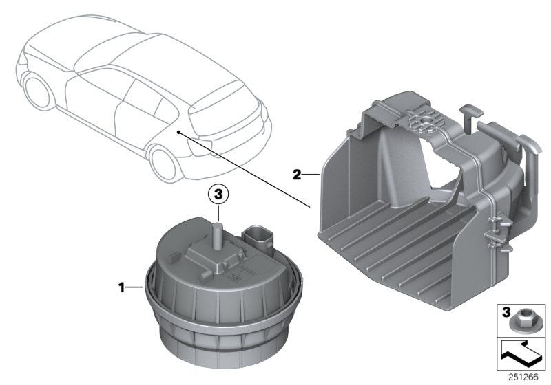 Diagram Alarm systems for your BMW