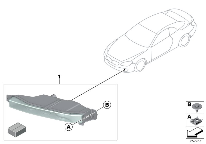 Diagram Retrofit fog lights LED for your BMW