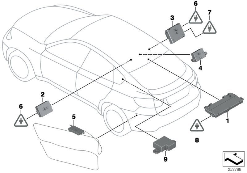 Le diagramme Pièces amplificateur antenne diversity pour votre BMW