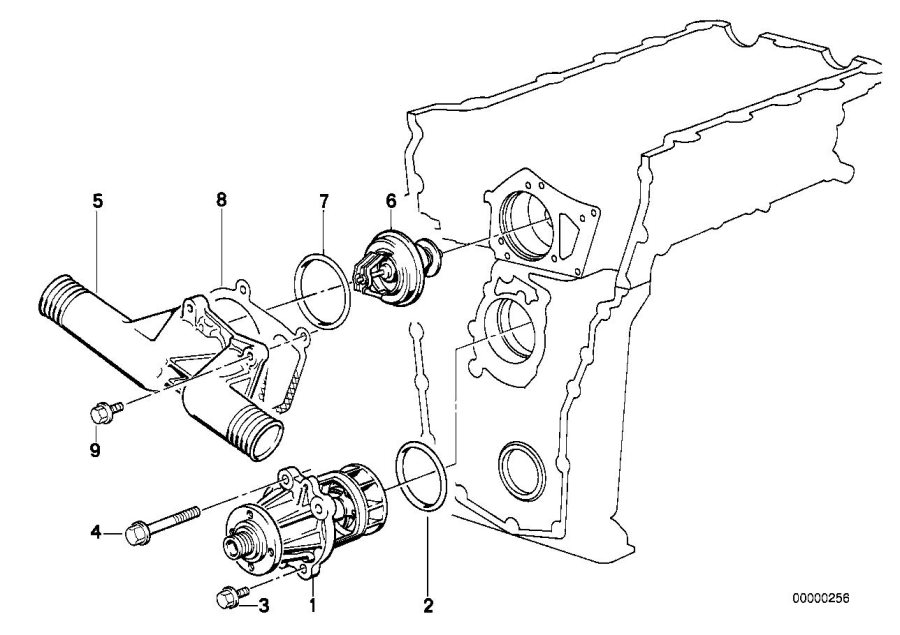 Diagram Waterpump - Thermostat for your BMW