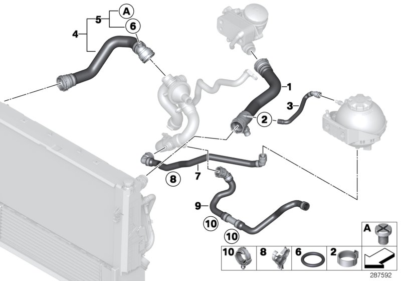 Diagram Cooling system coolant hoses for your 1995 BMW