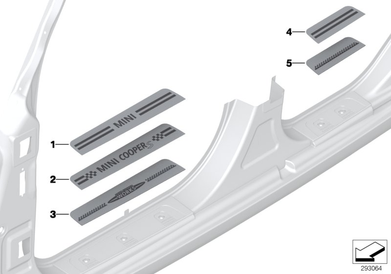 Diagram Cover, entrance for your MINI