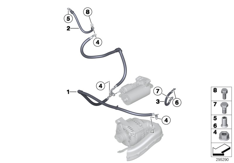 Le diagramme Câble électrique de démarreur pour votre BMW
